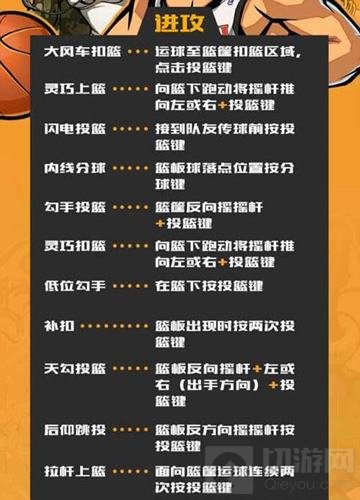 巨人宣布街篮将于10月底正式上线 花式篮球等你玩