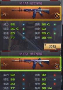 CF手游M4A1枪王荣耀精通之后满级属性全面分析