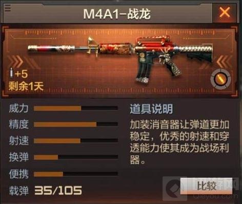 CF手游M4A1战龙怎么获取 战龙获得方法介绍