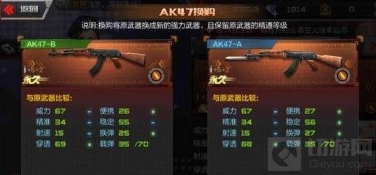 CF手游AK47枪王荣耀怎么换购 武器换购解读