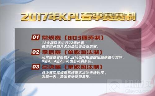 王者荣耀KPL比赛规则 2017春季赛赛制公布