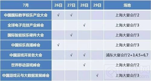 2017ChinaJoy同期大会第二批演讲嘉宾名单