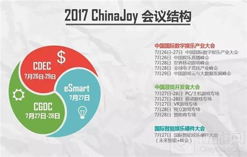2017第十五届ChinaJoy新闻发布会举行在即