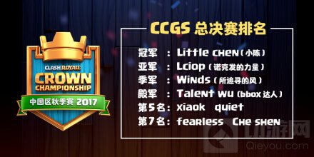 皇室战争CCGS中国区总决赛 小陈3:2夺冠