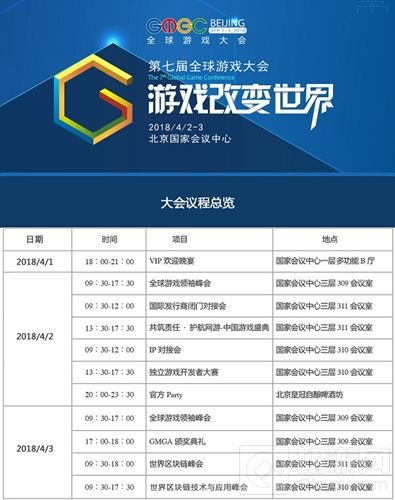 GMGC北京2018第七届全球游戏大会参会指南