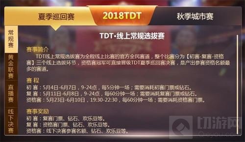 2018TDT已经正式开战 270万高额奖金等你来赢