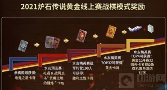 炉石传说黄金公开赛2021广州站什么时候开始 黄金公开赛福利一览
