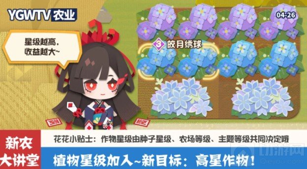 阴阳师妖怪屋种田攻略 妖怪农场玩法介绍4月28日更新后上线
