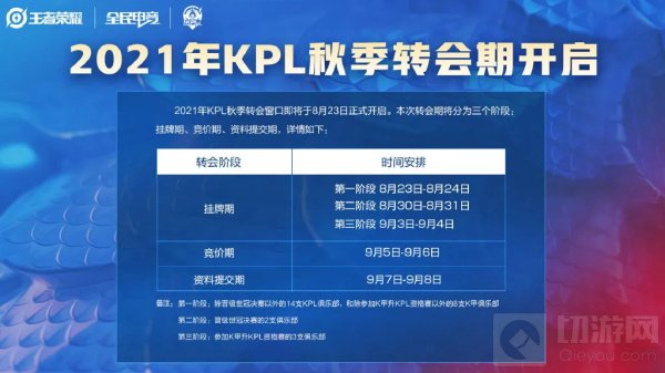 2021王者荣耀KPL秋季转会什么时候开启 王者KPL秋季转会期